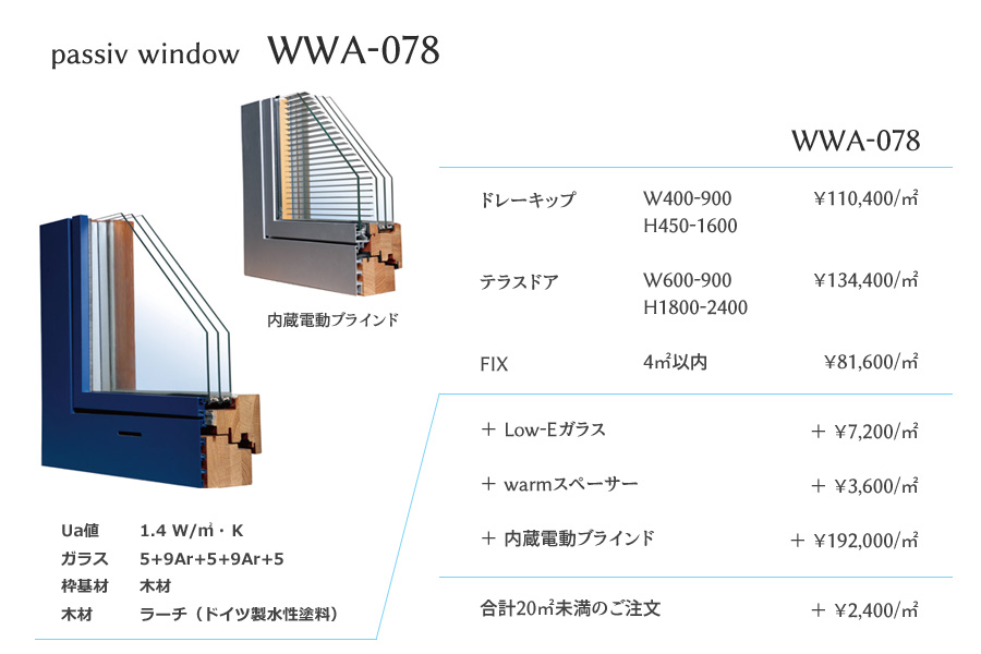 WWA-078